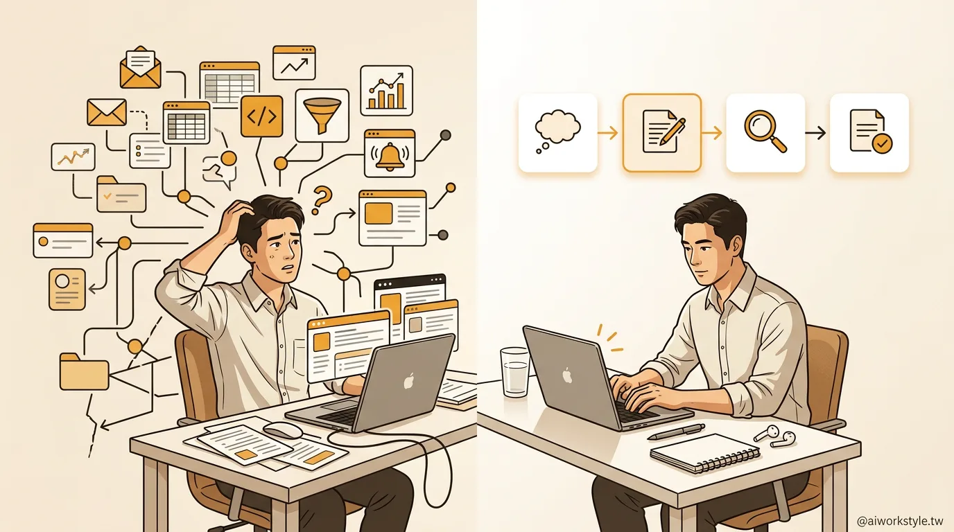 學得太散 vs 聚焦任務:從廣撒工具到專注一個場景的對比