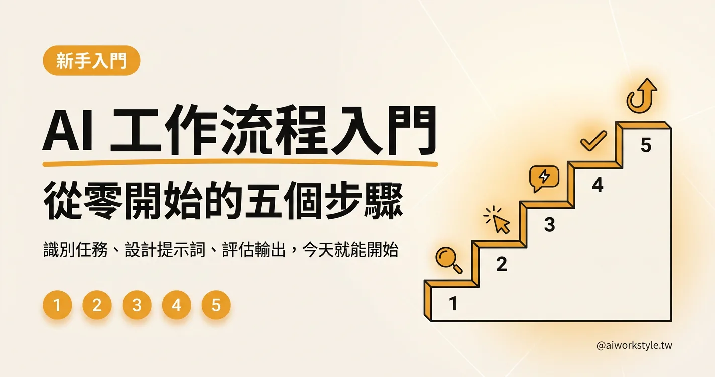 AI工作流程入門封面圖