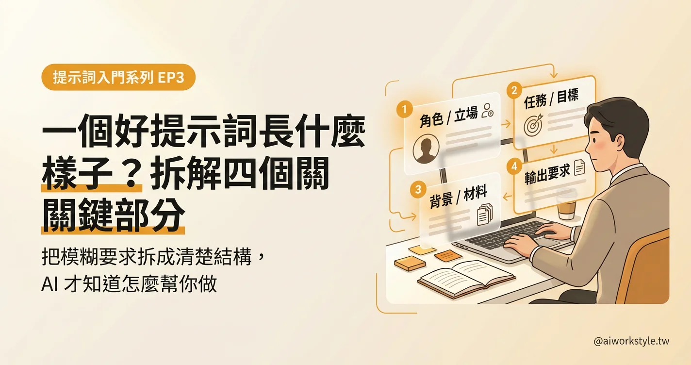 好提示詞的四個關鍵部分 EP03 封面