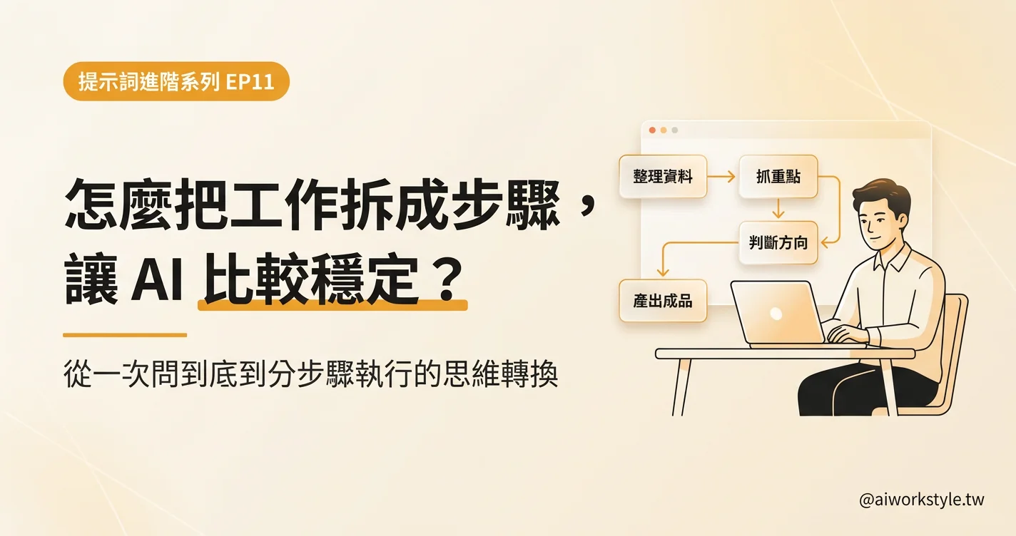 把工作拆成步驟 EP11 封面